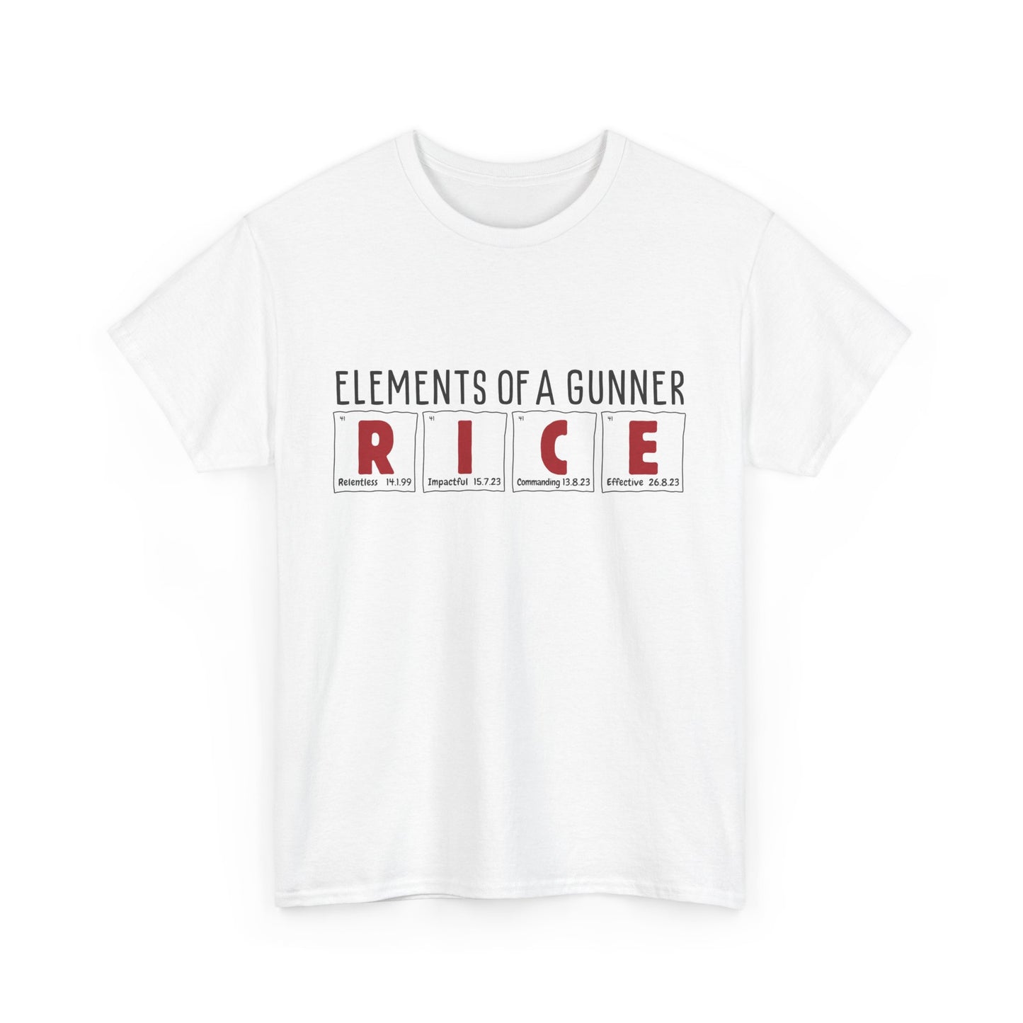 Elements of a Gunner - Declan Rice